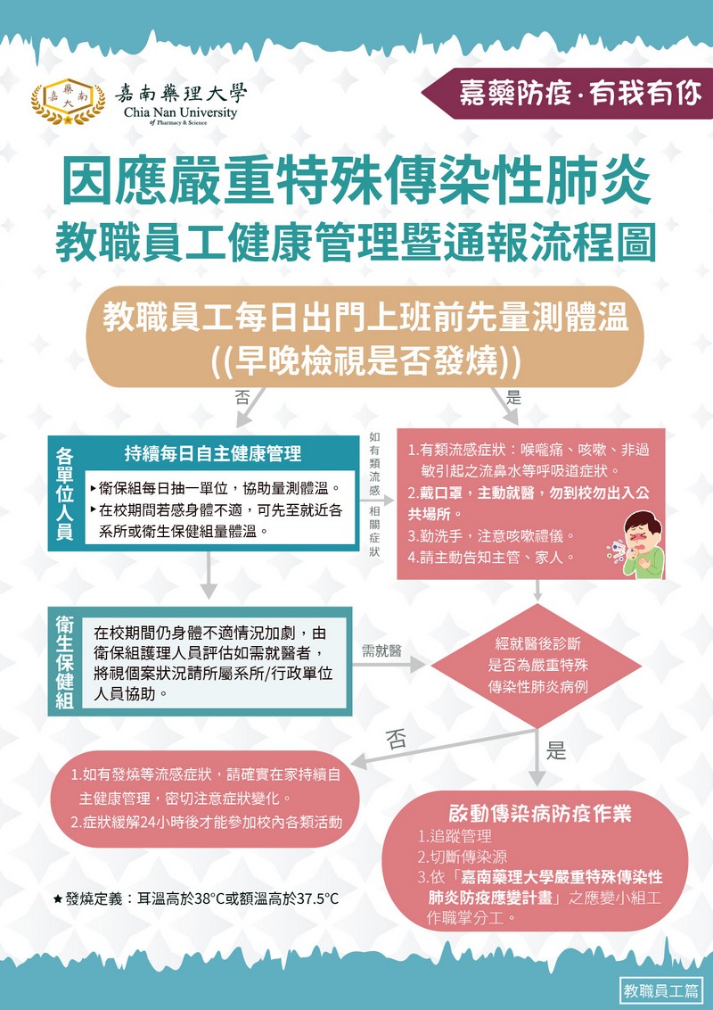 教職員工健康管理暨通報流程