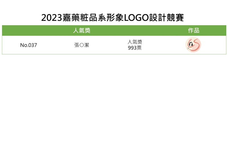 2023嘉藥粧品系形象LOGO設計競賽人氣獎得獎名單