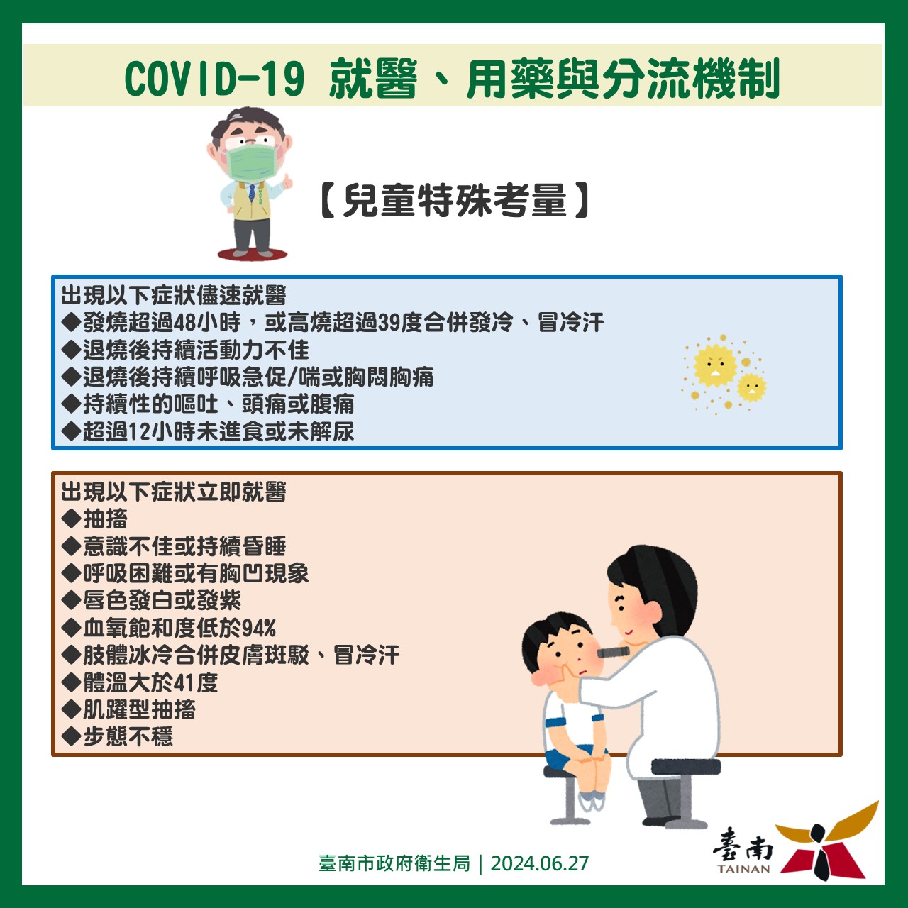 COVID-19就醫、用藥與分流機制2