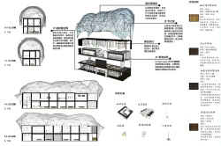 Prizewinning entries in student project competition